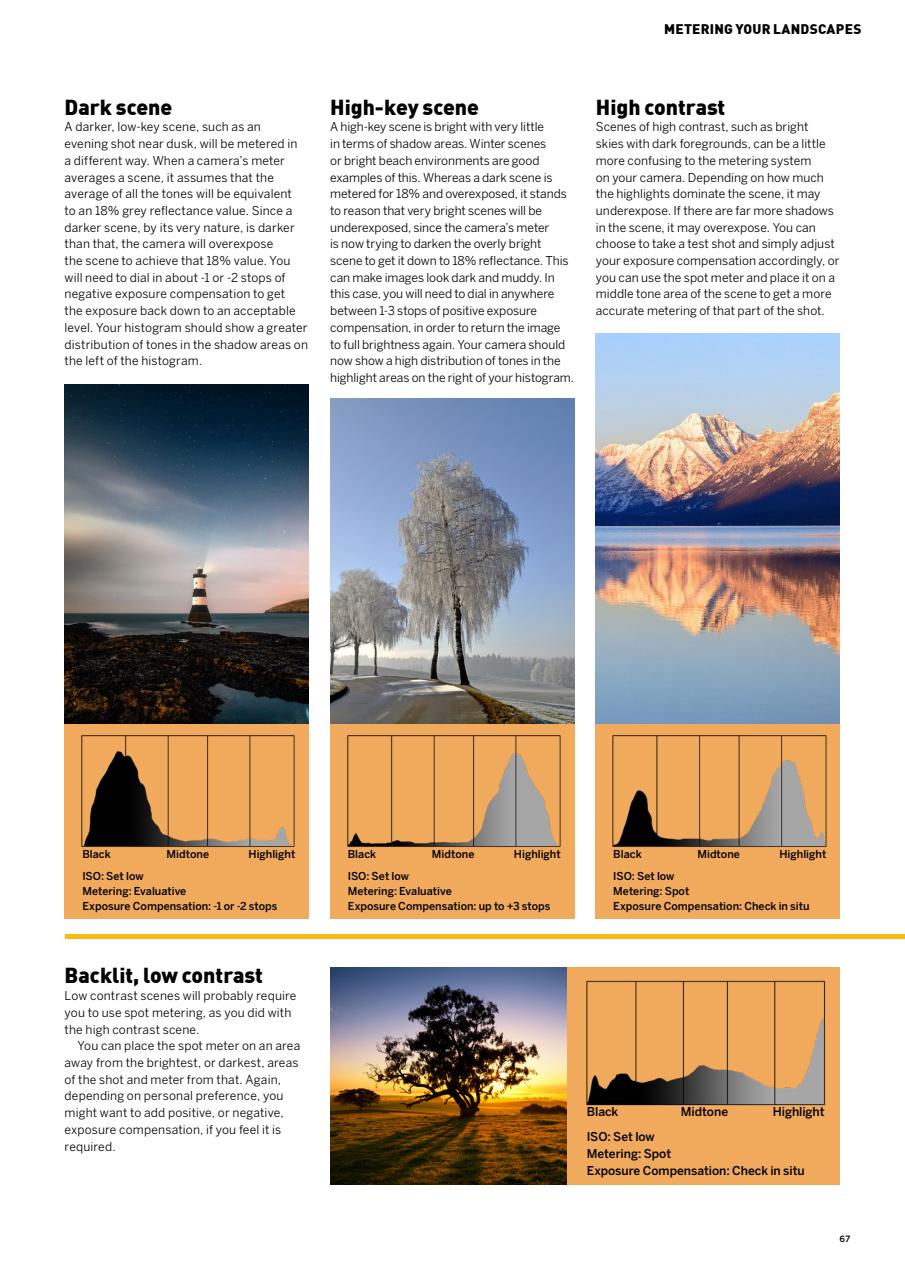 Landscape Photography The Complete Manual Preview Pages