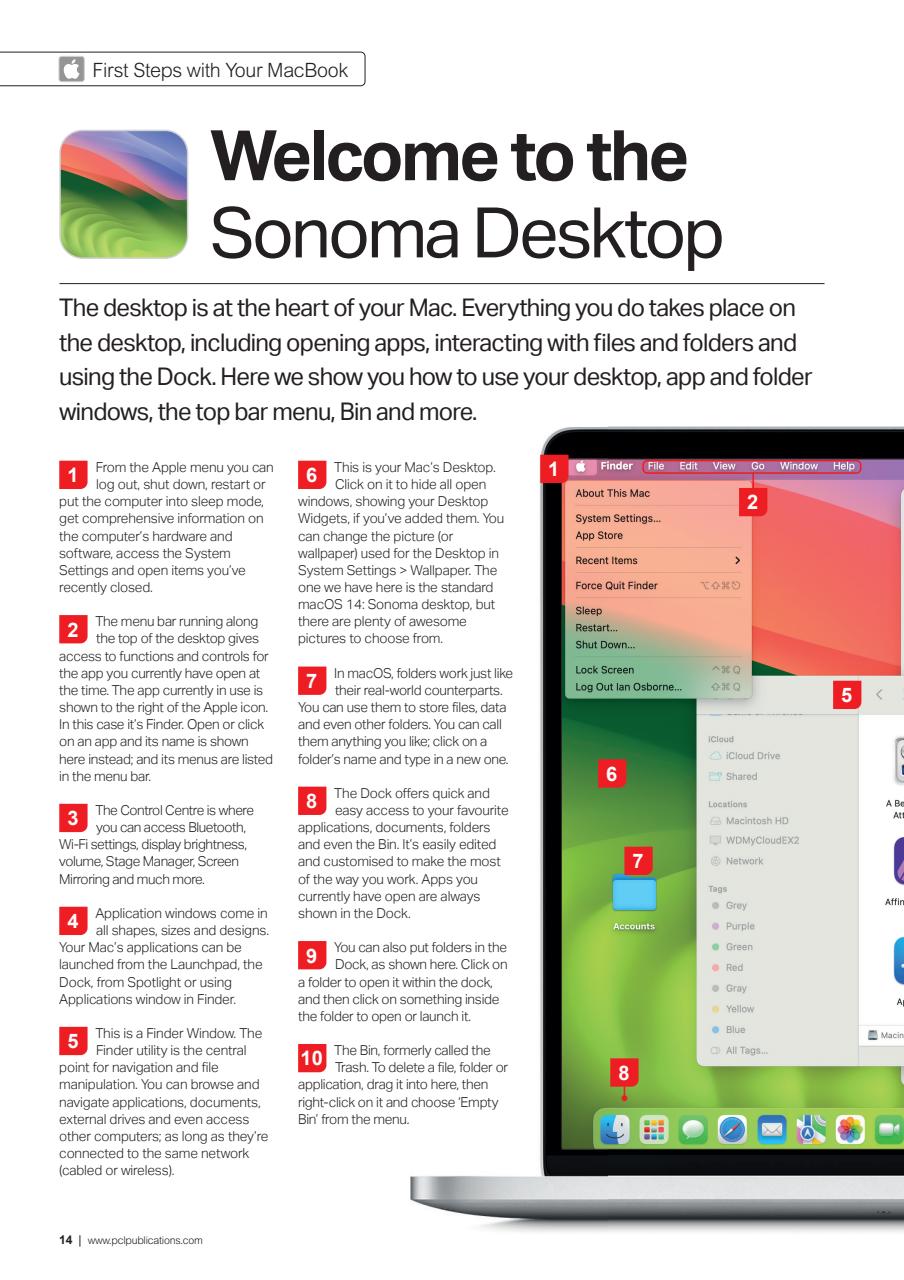 MacBook & macOS The Complete Manual Preview Pages