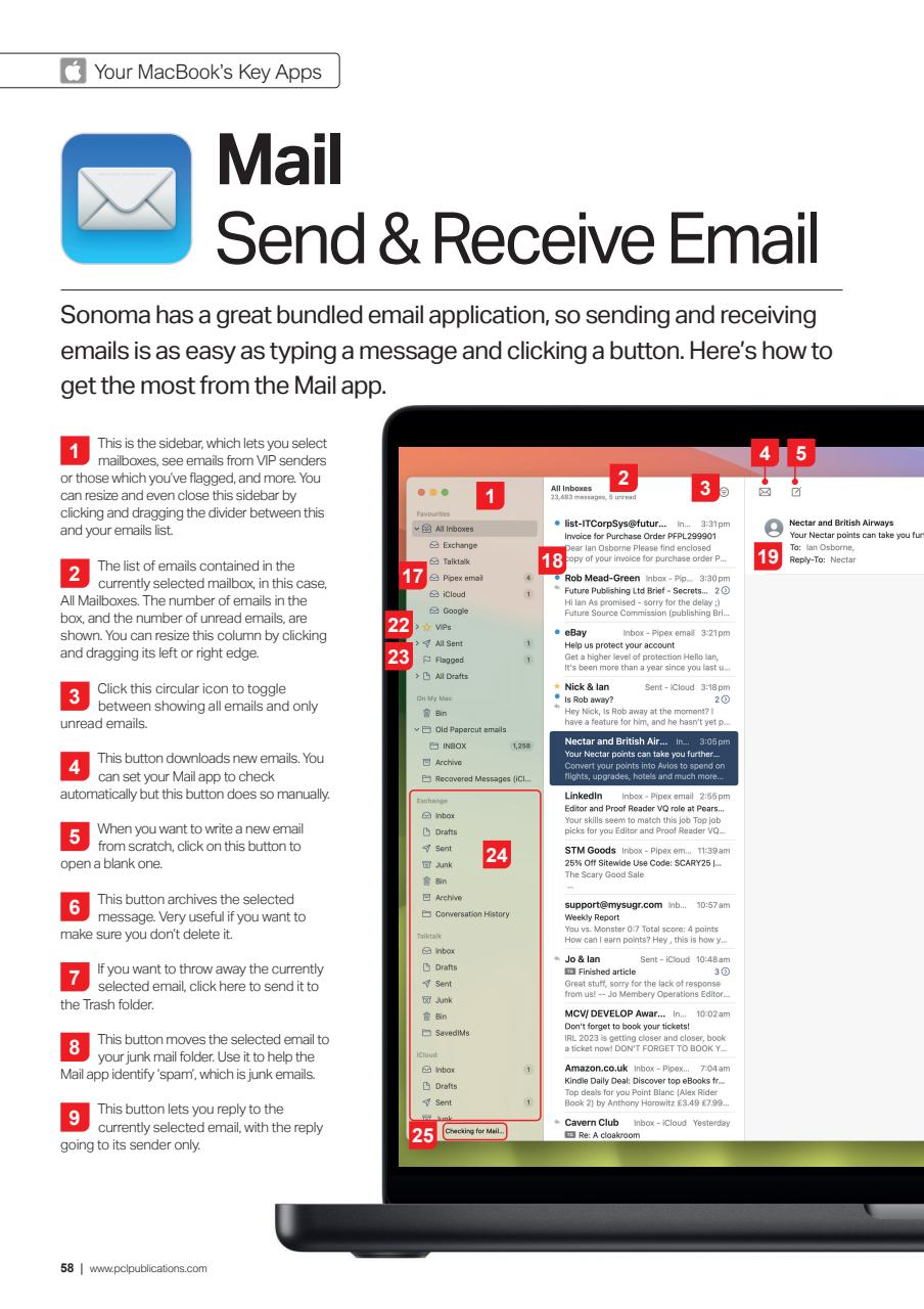 MacBook & macOS The Complete Manual Preview Pages