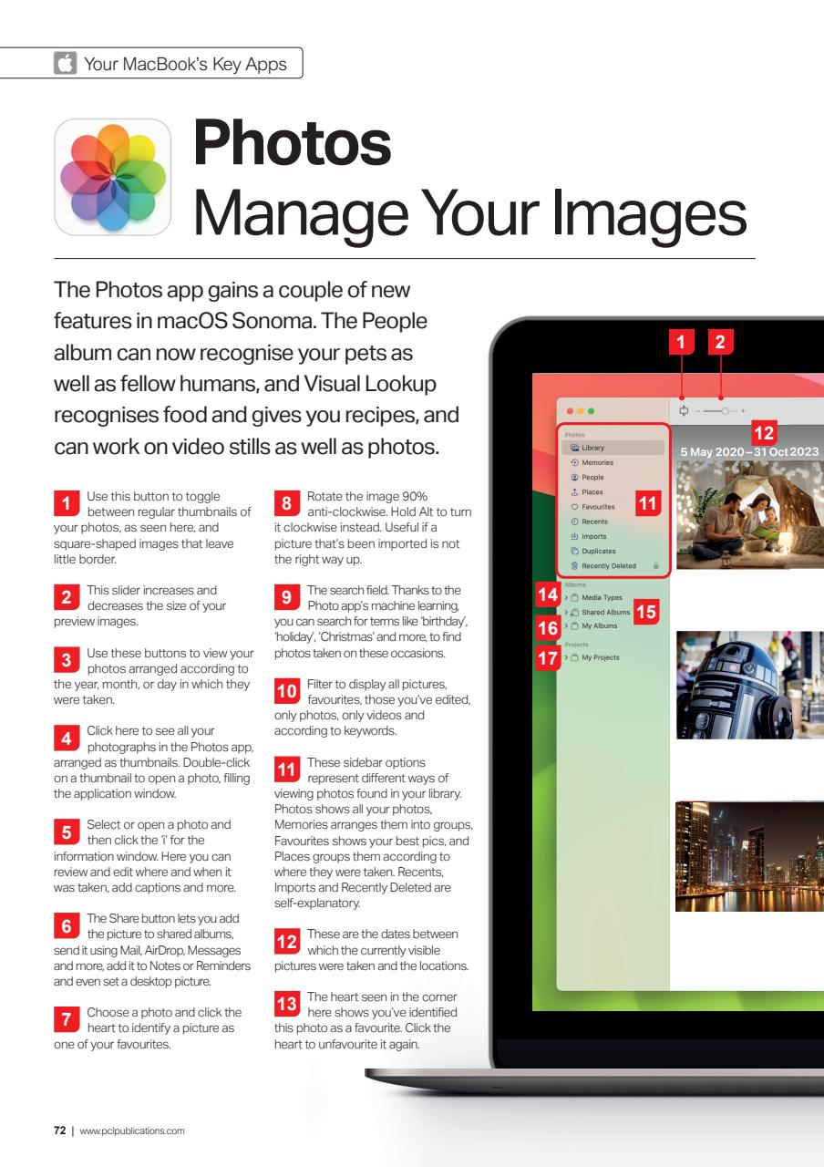 MacBook & macOS The Complete Manual Preview Pages