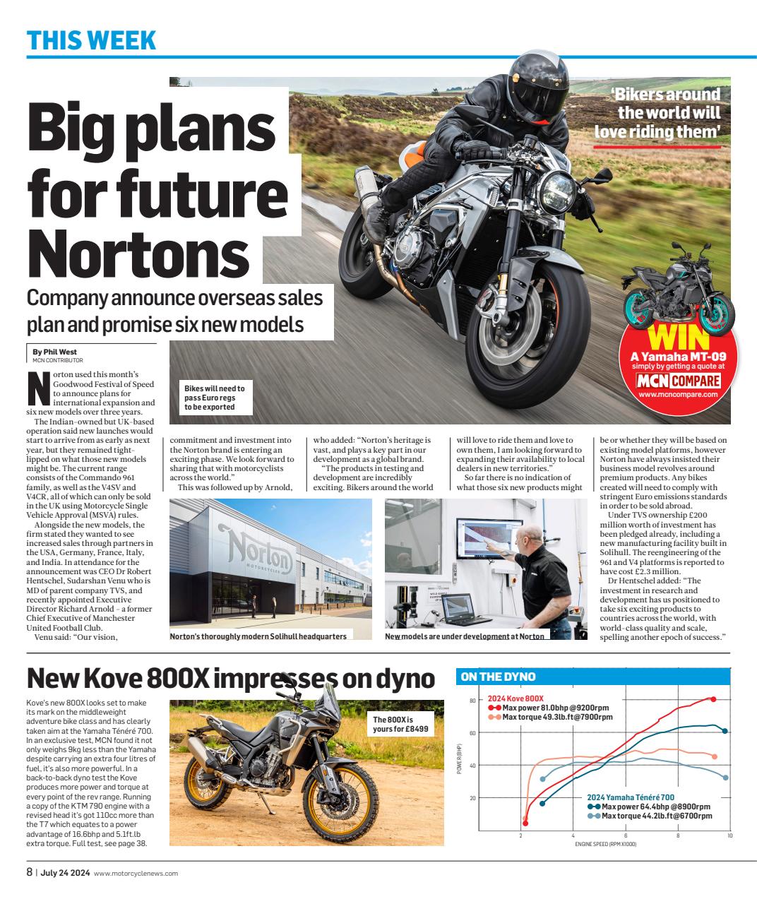 MCN Preview Pages