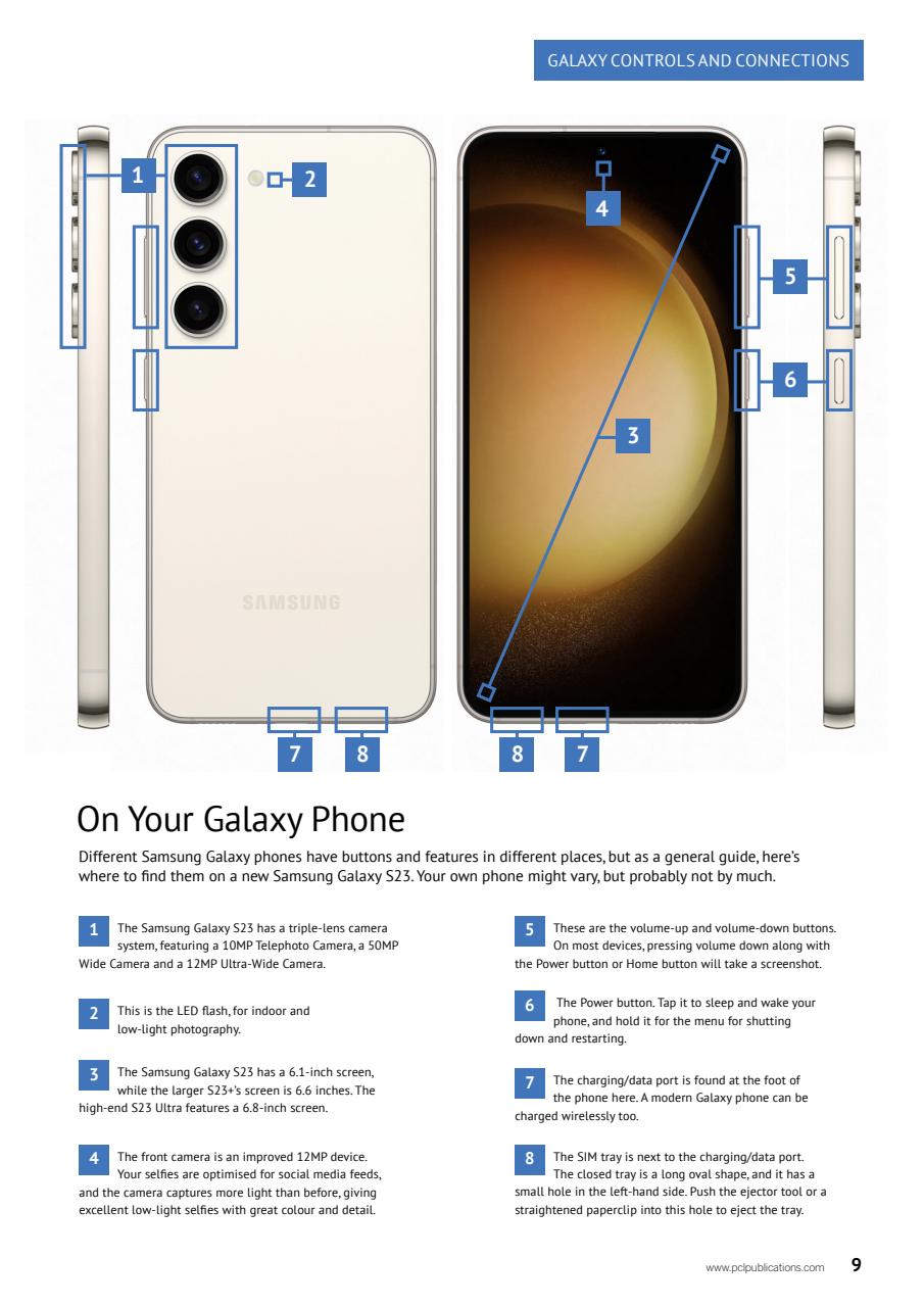 Samsung Galaxy The Complete Manual Preview Pages