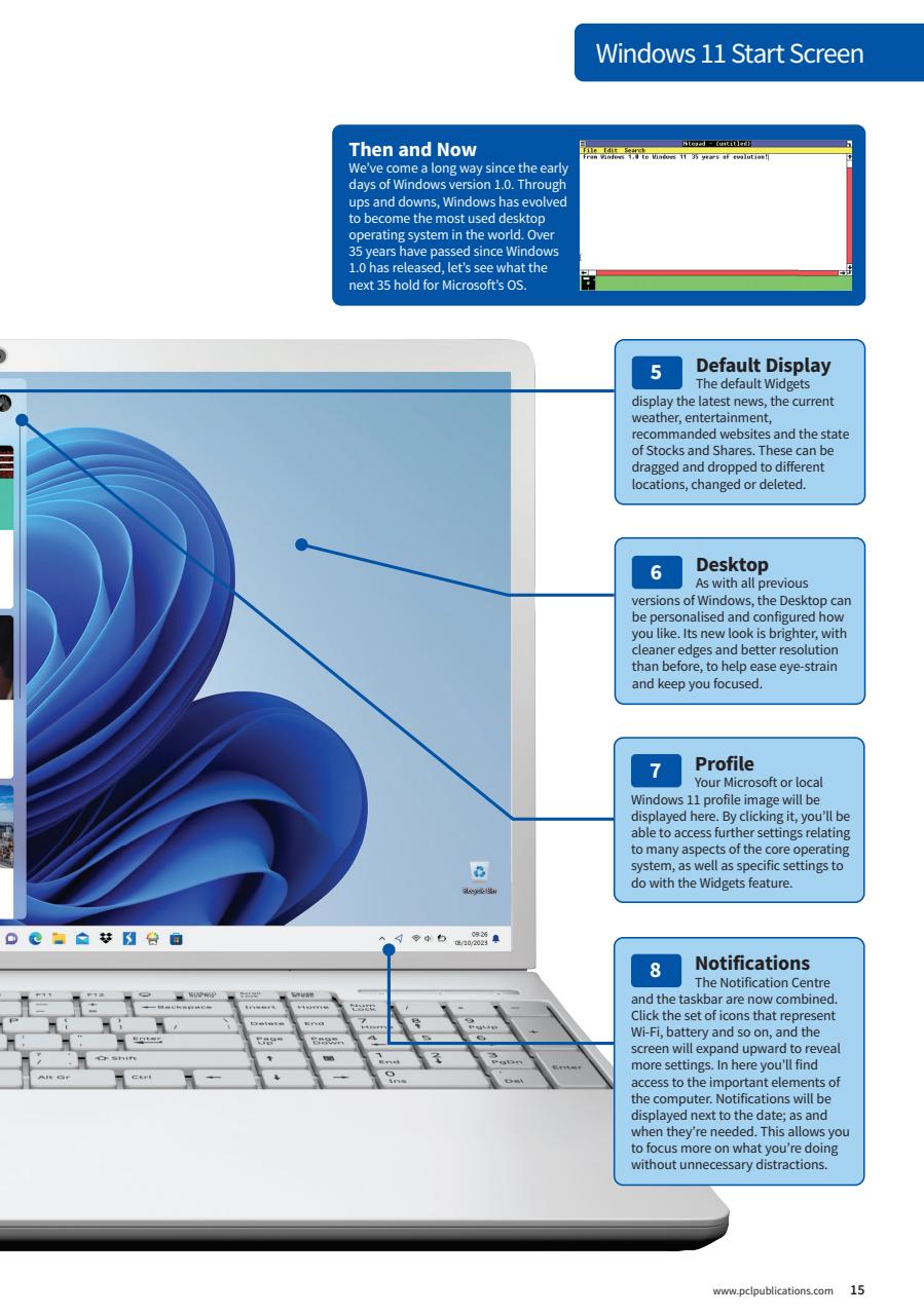 Windows 11 The Complete Manual Preview Pages
