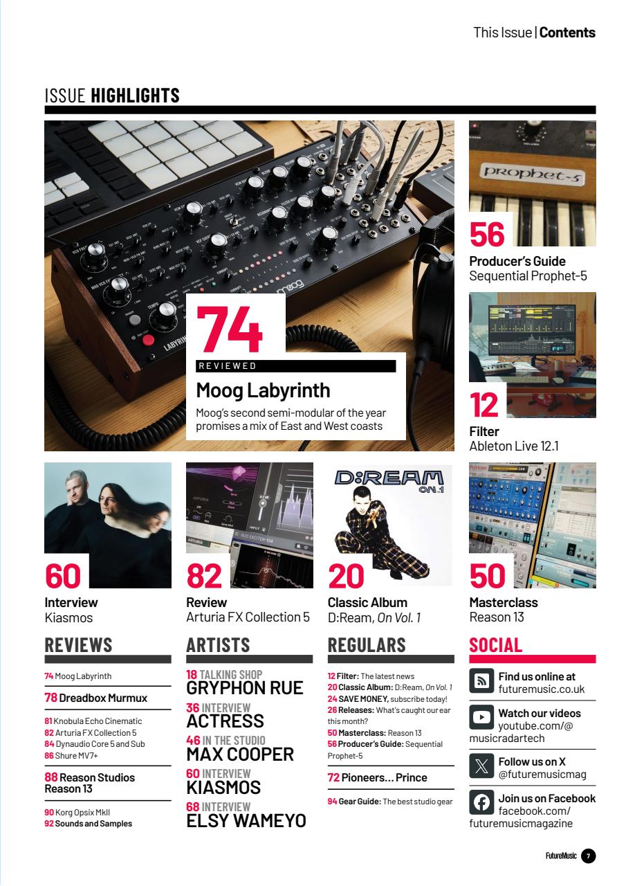 Future Music Preview Pages