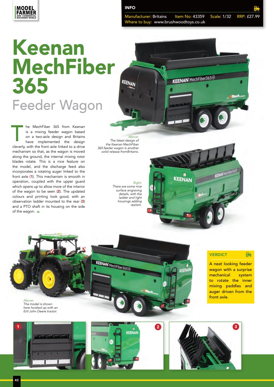 Model Farmer Magazine Preview Pages