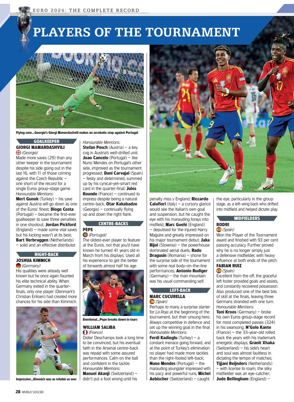 World Soccer Preview Pages