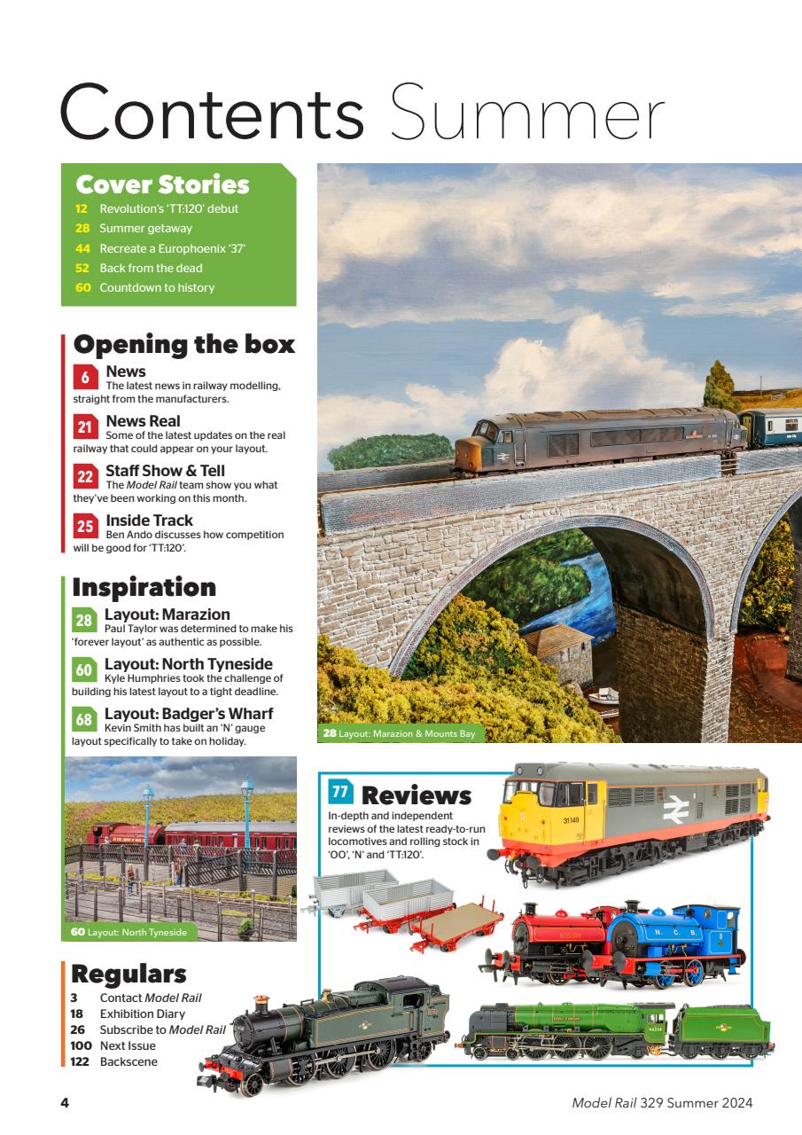 Model Rail Preview Pages