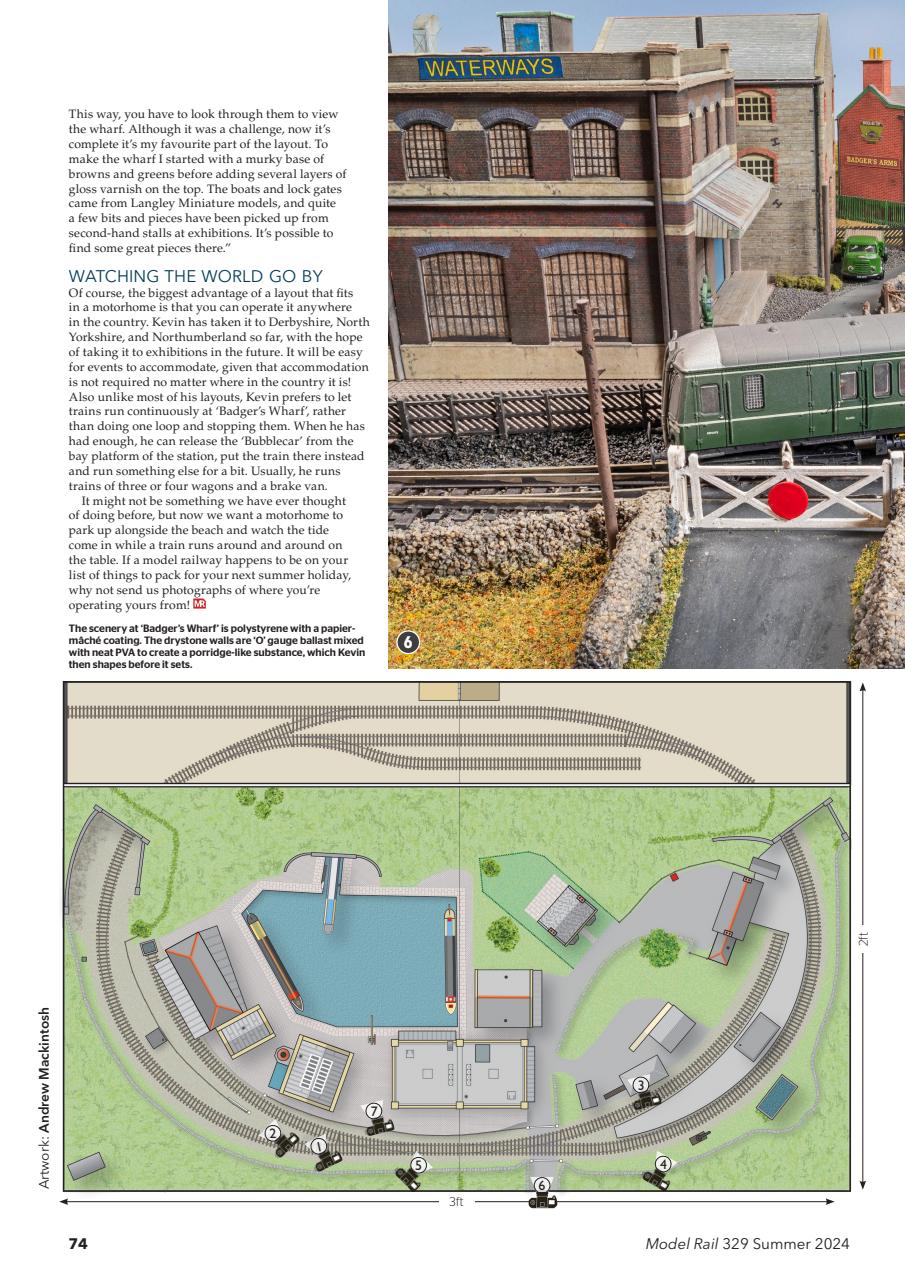 Model Rail Preview Pages
