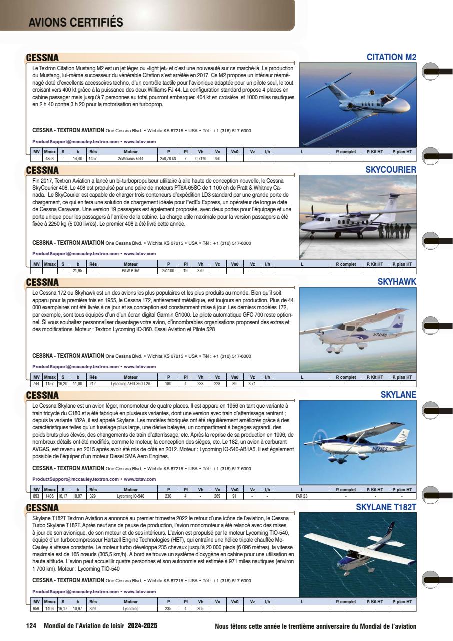 Aviation et Pilote Preview Pages
