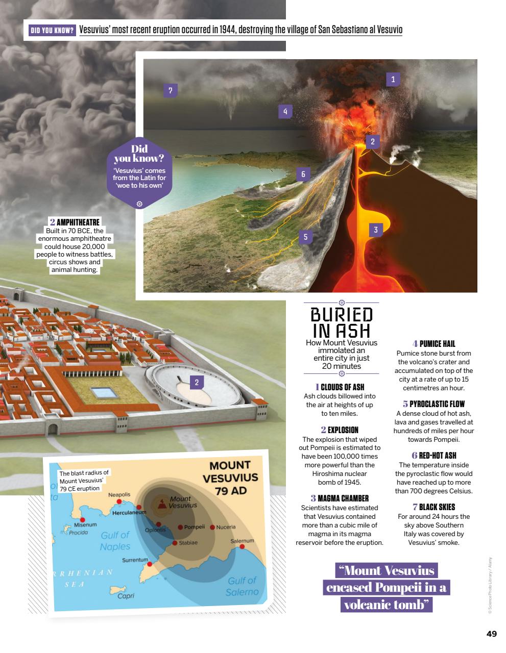 How It Works Preview Pages