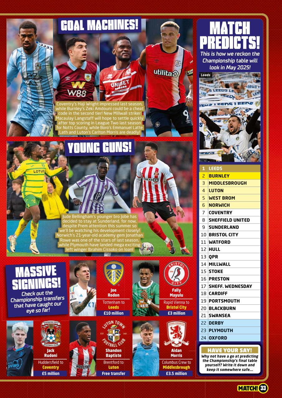 Match Preview Pages