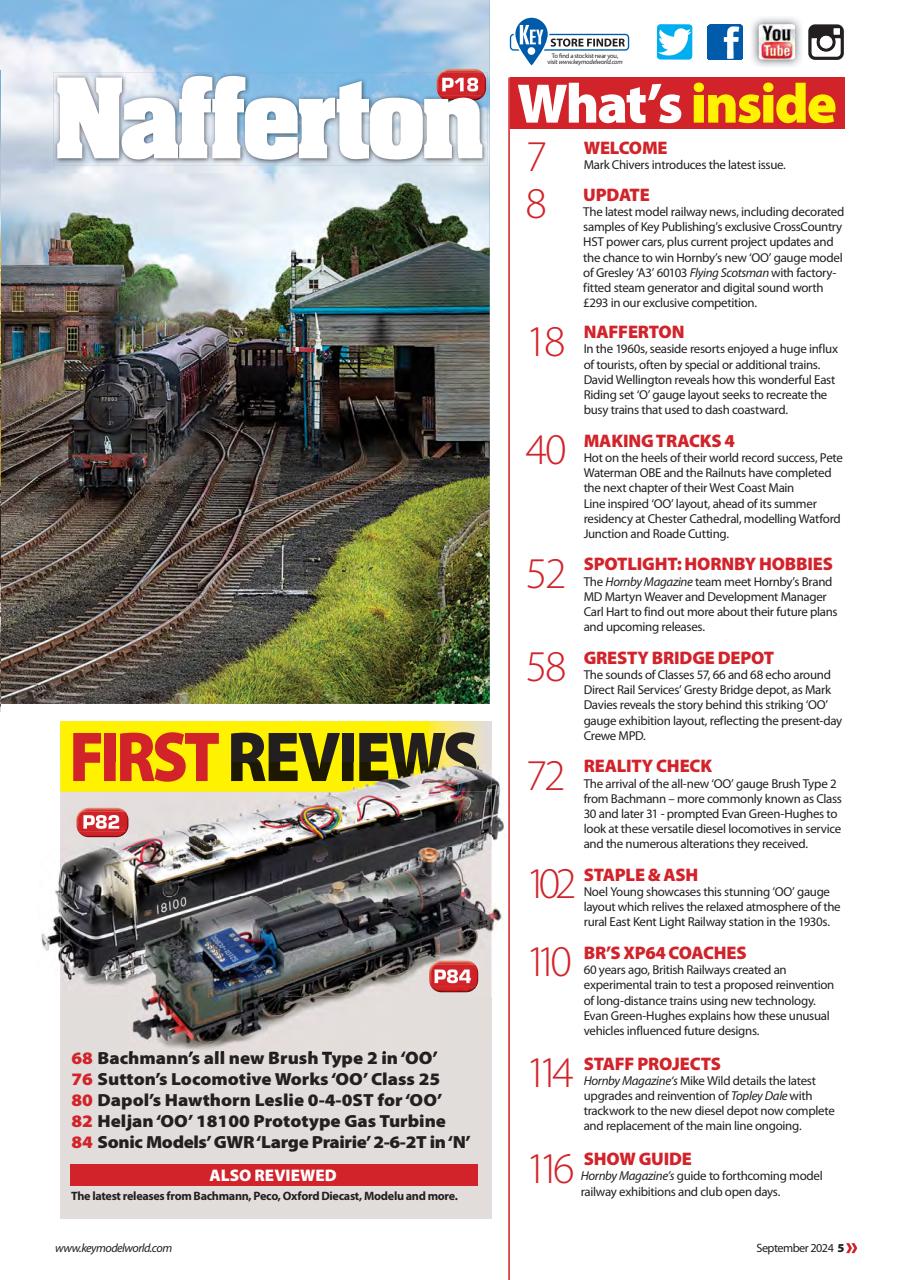 Hornby Magazine Preview Pages