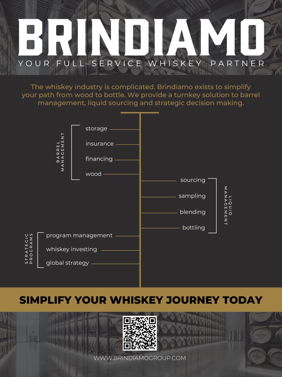 American Whiskey Magazine Preview Pages
