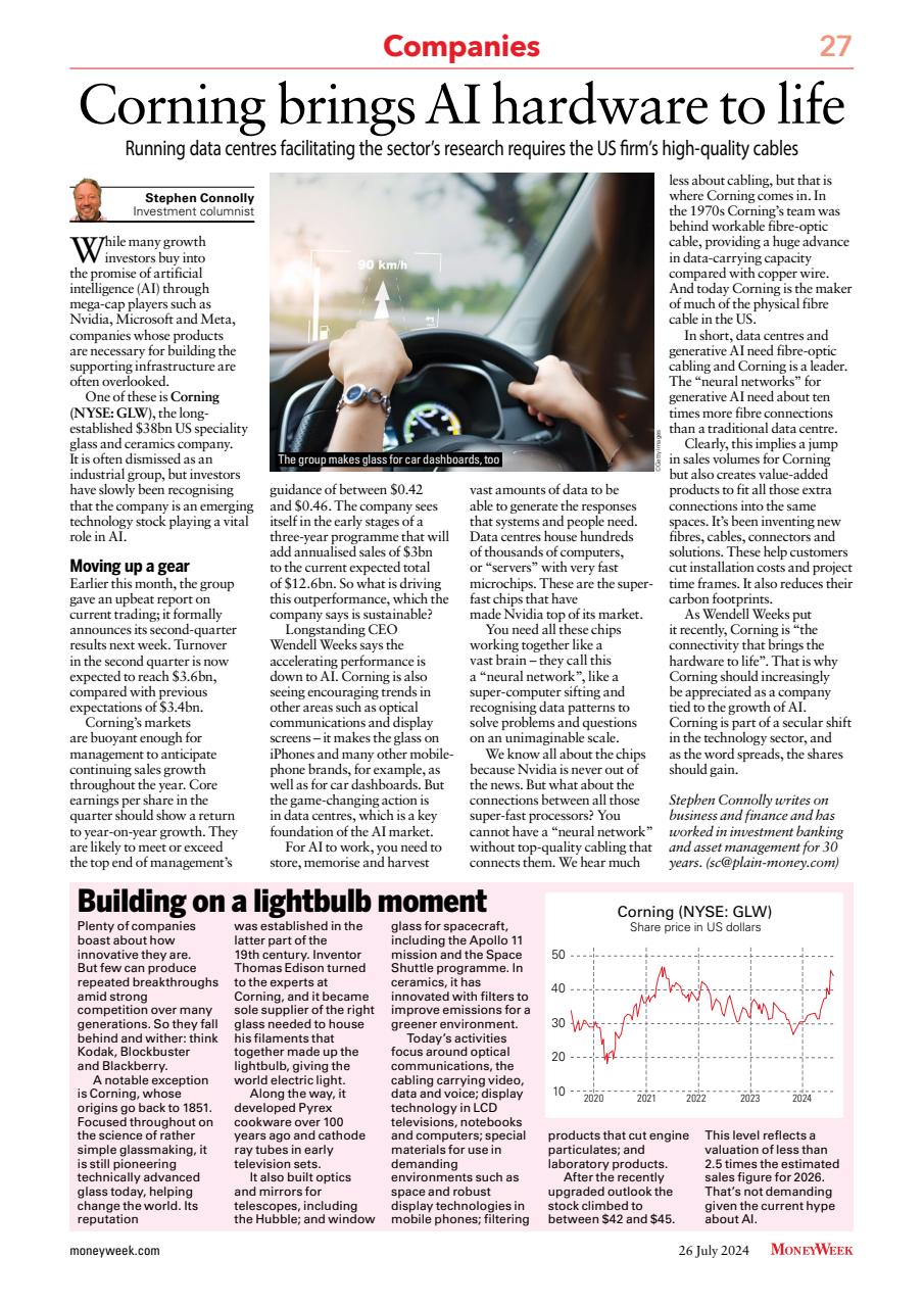 MoneyWeek Preview Pages