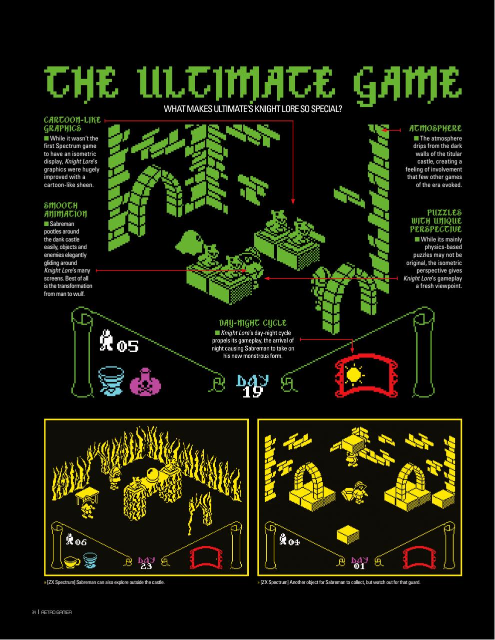 Retro Gamer Preview Pages