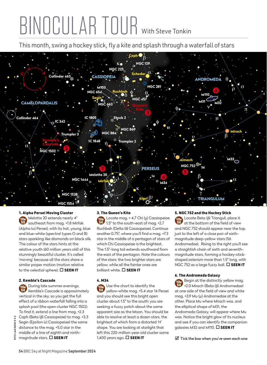 BBC Sky at Night Magazine Preview Pages