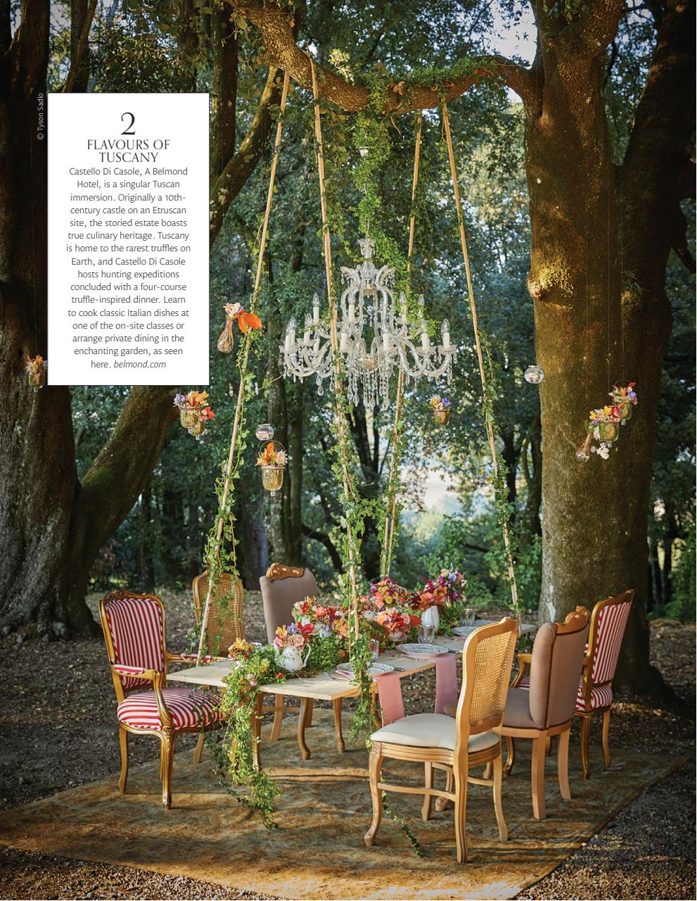 Signature Luxury Travel & Style Preview Pages