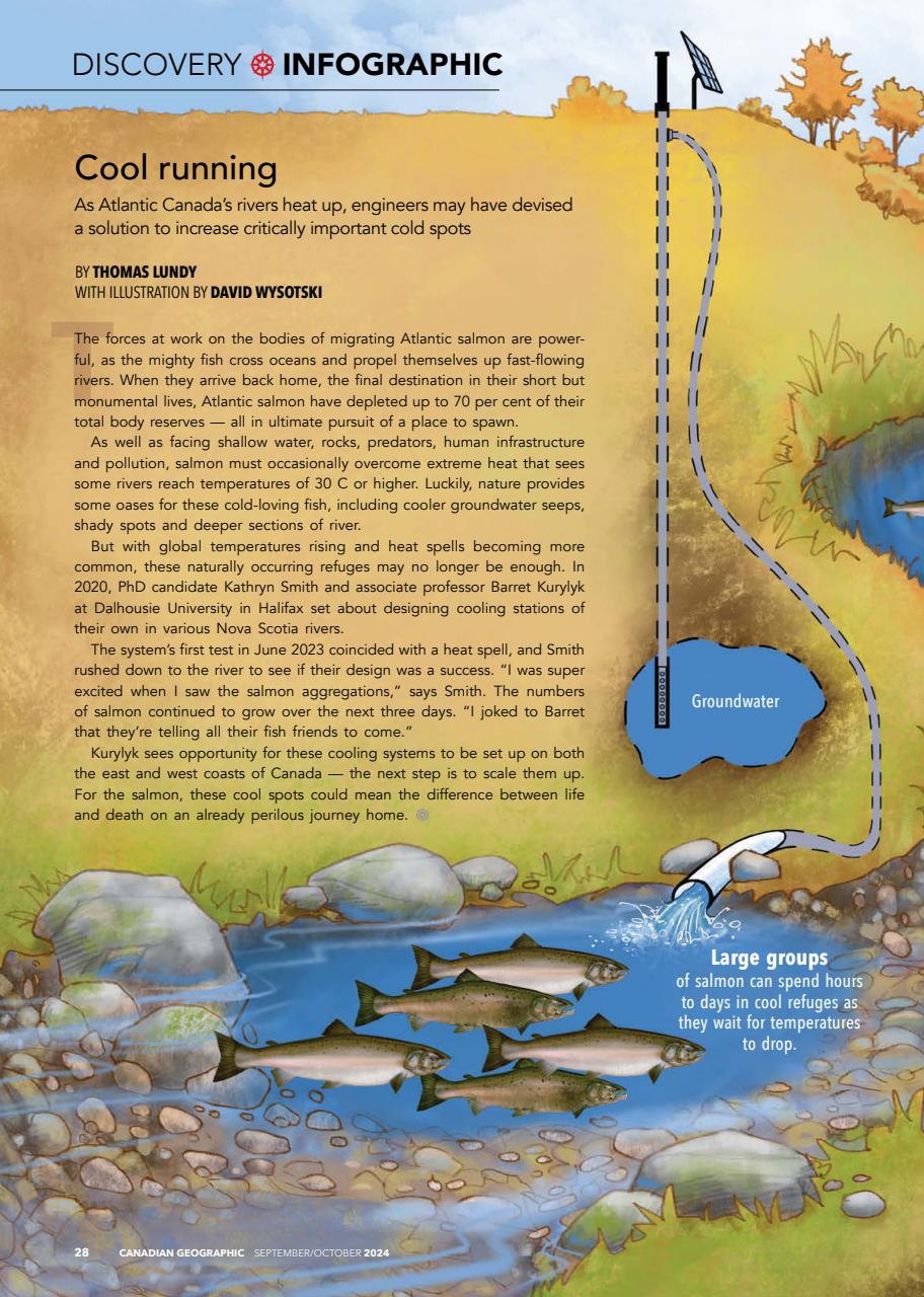 Canadian Geographic Preview Pages