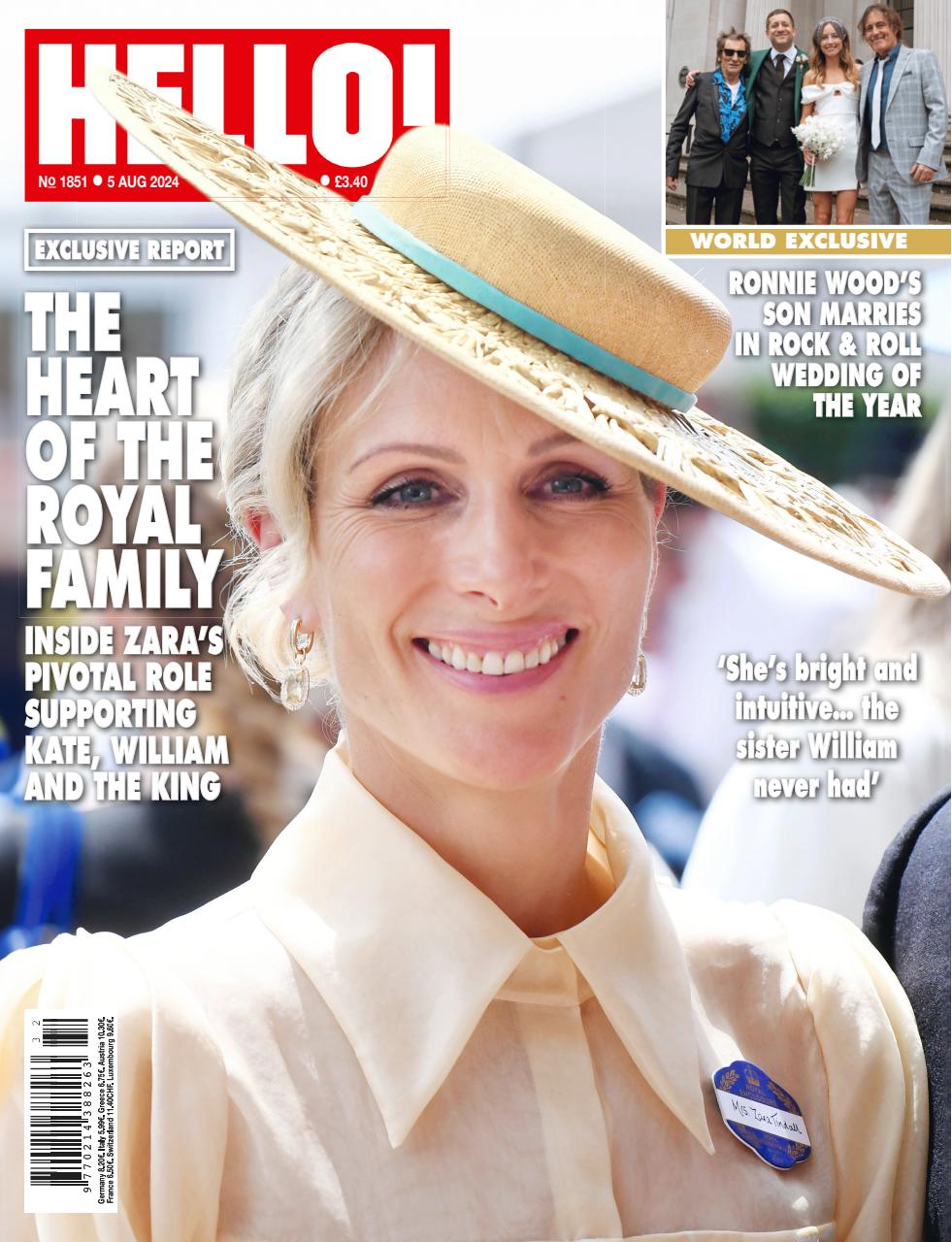 Hello! Magazine Preview Pages