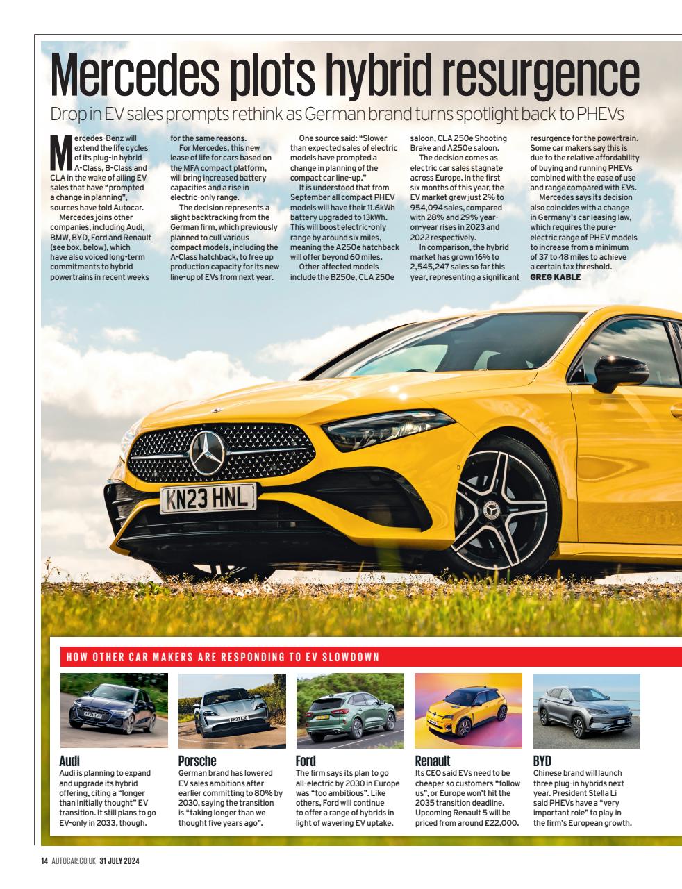 Autocar Preview Pages