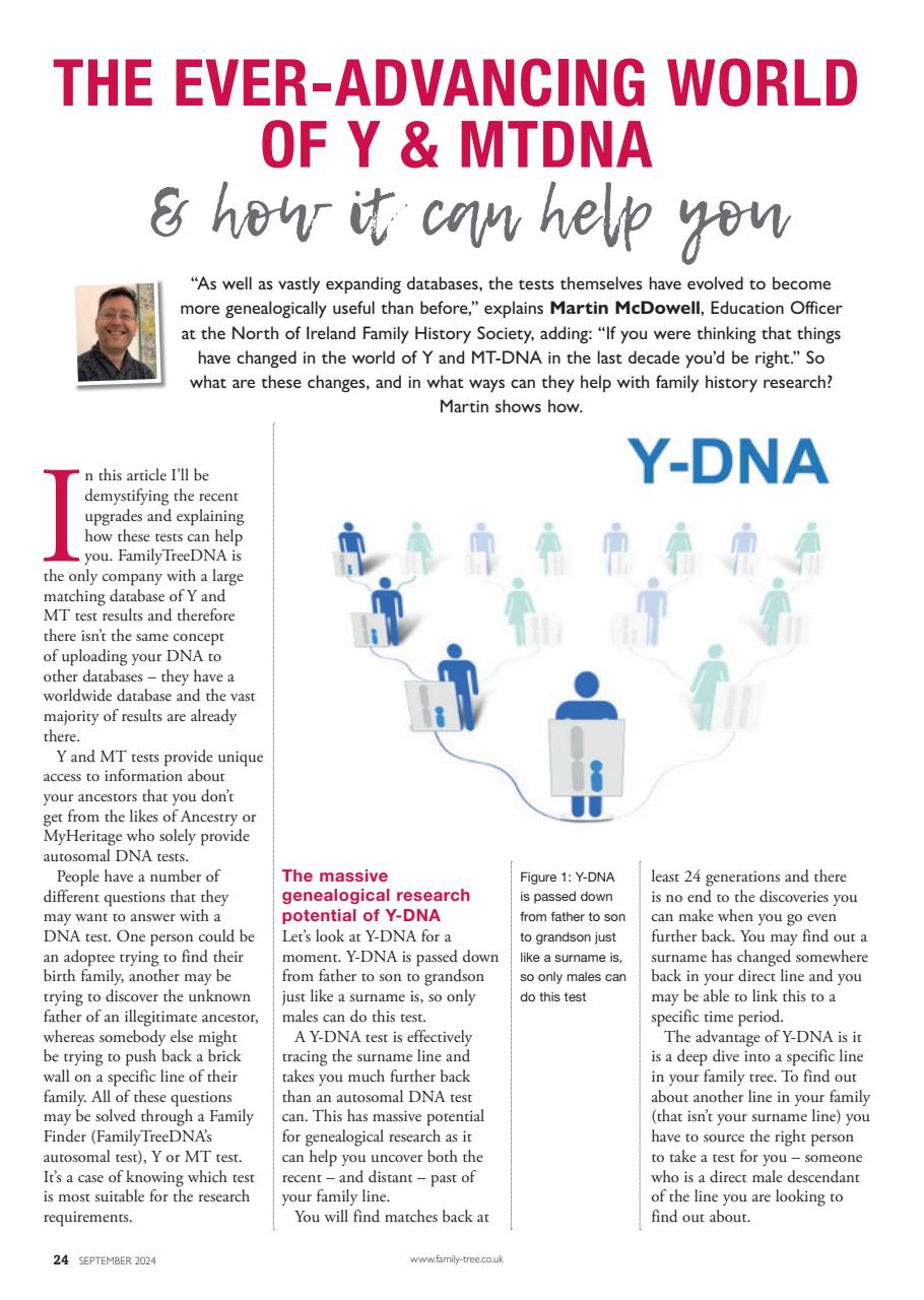 Family Tree Preview Pages