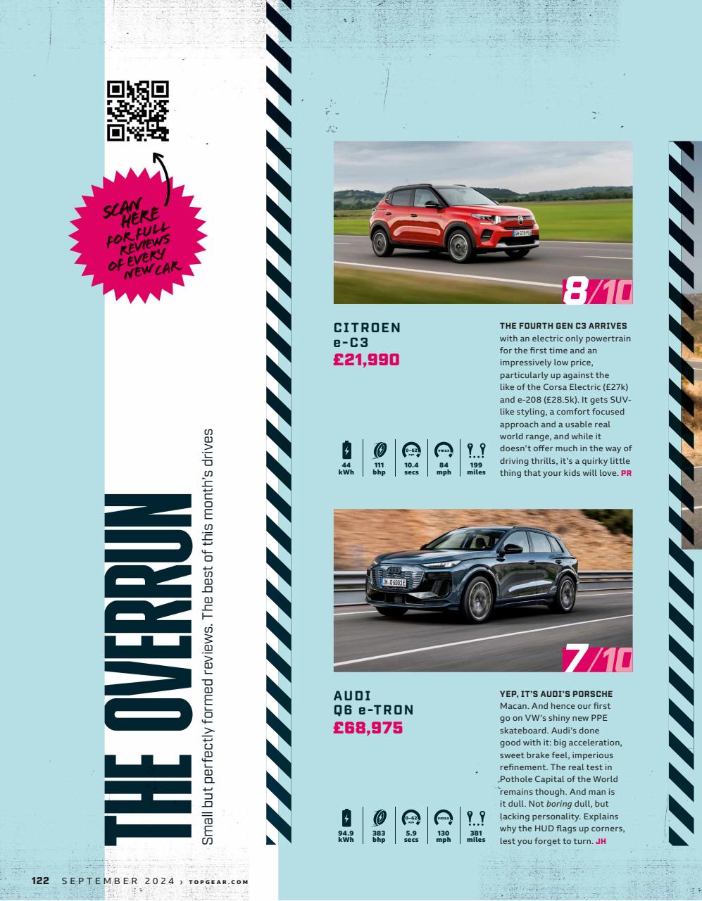BBC Top Gear Magazine Preview Pages