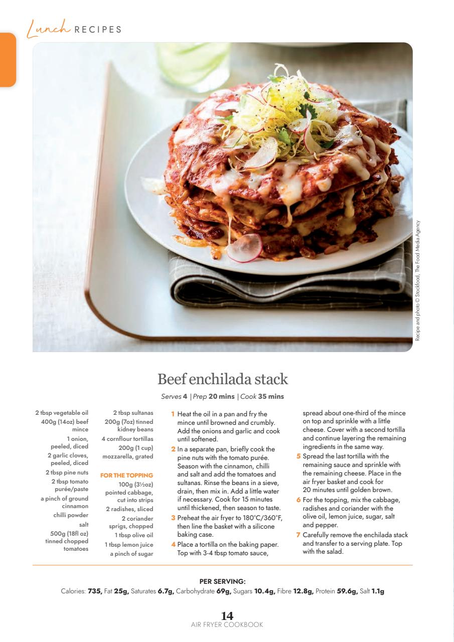 Healthy Eating Preview Pages