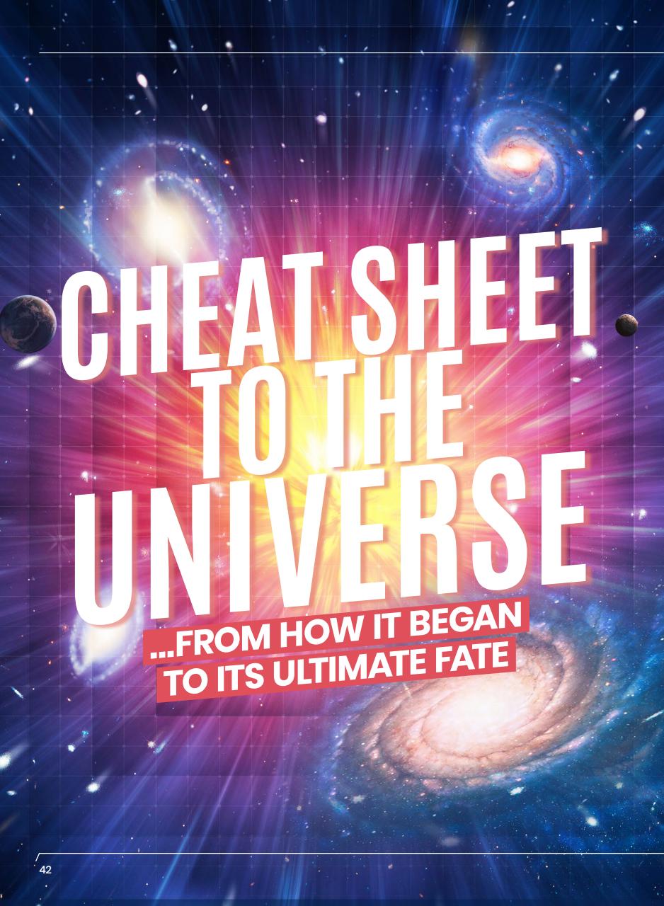 All About Space Preview Pages