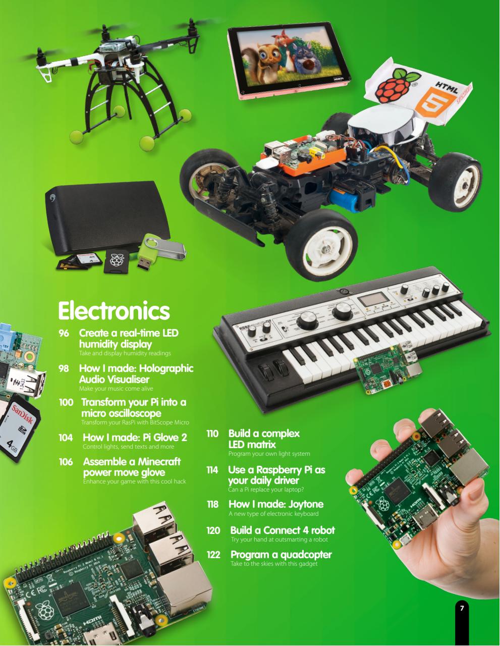 Technology Bookazine Preview Pages