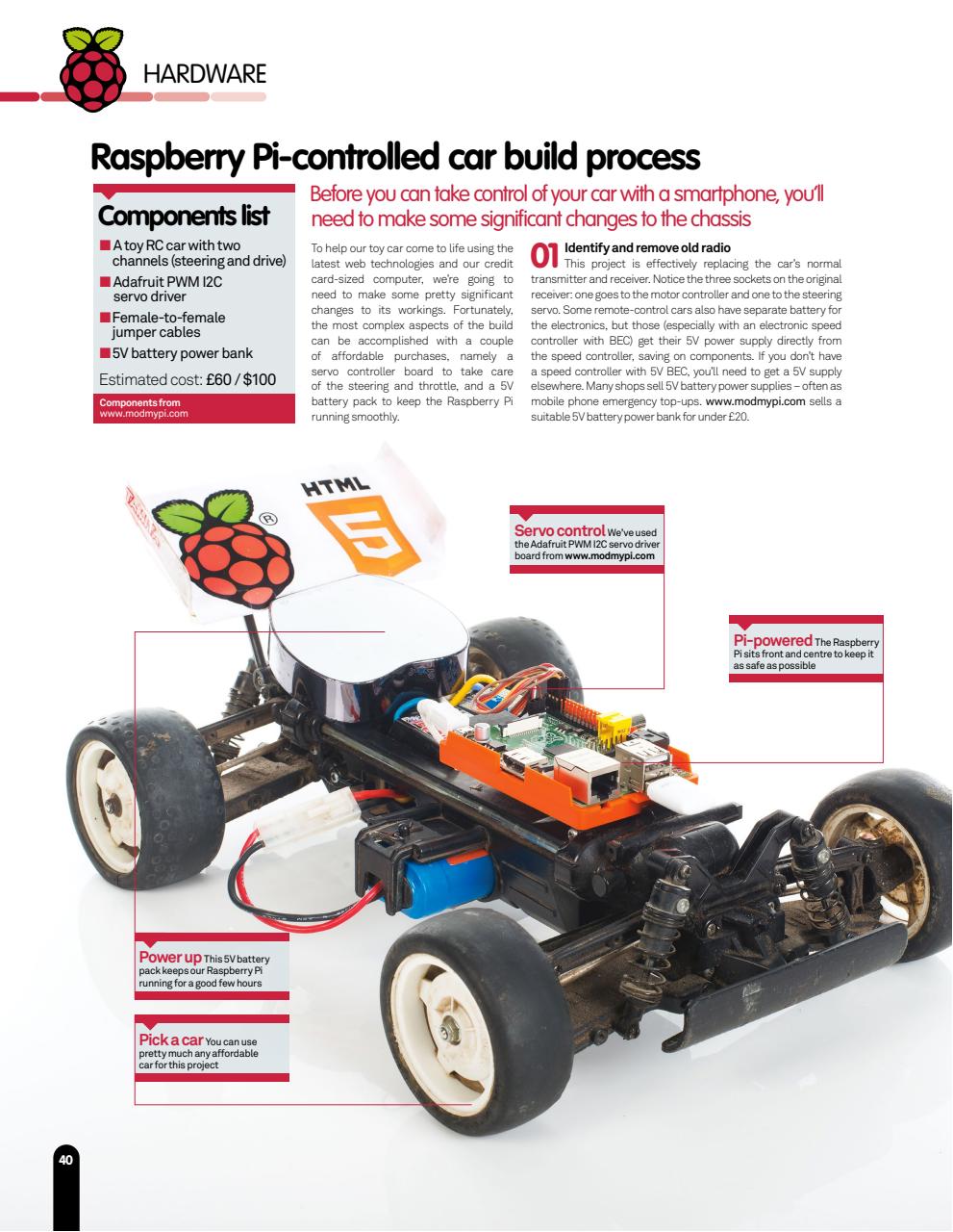 Technology Bookazine Preview Pages