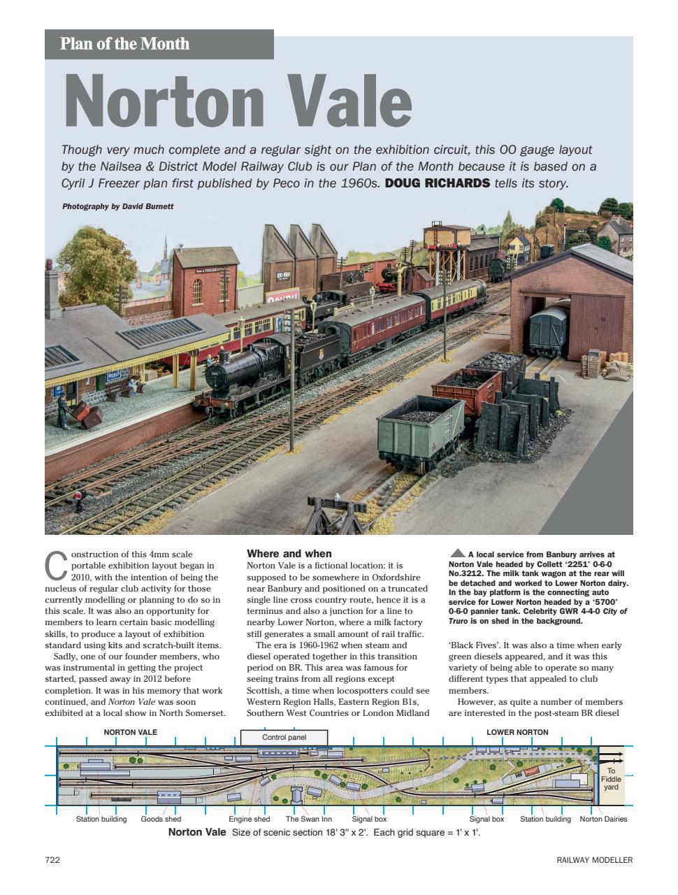 Railway Modeller Preview Pages