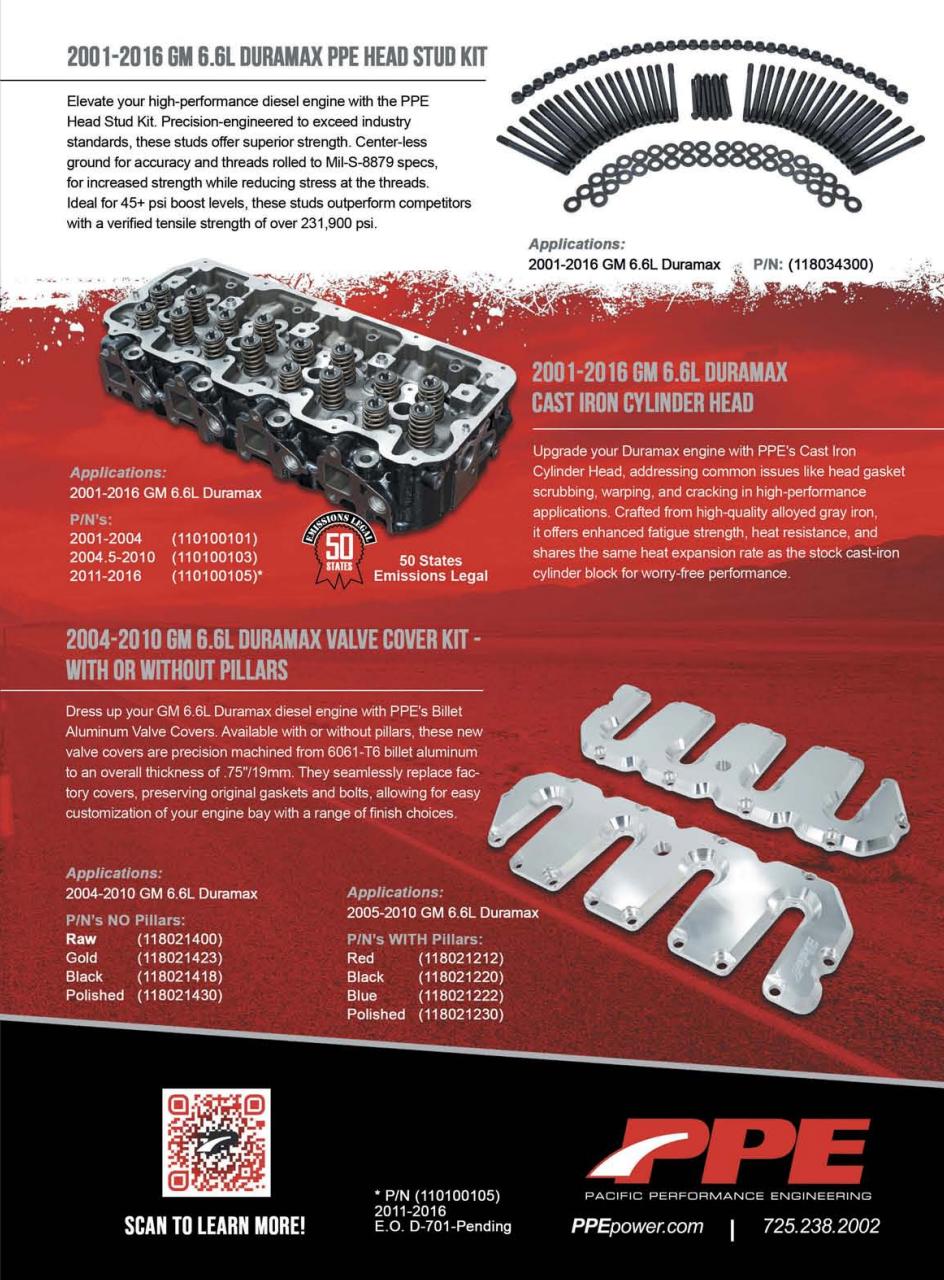 Diesel World Preview Pages