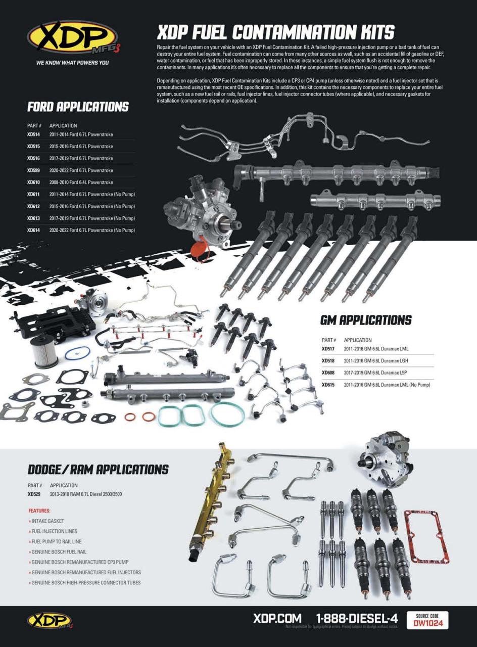 Diesel World Preview Pages