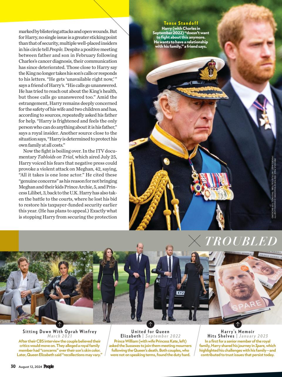 People Preview Pages