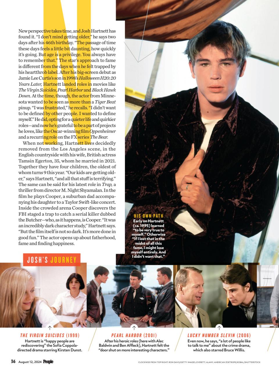 People Preview Pages