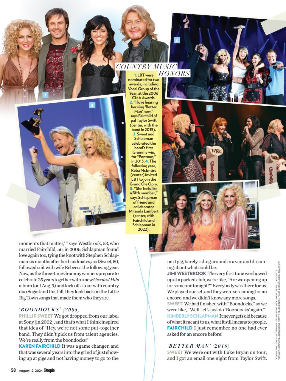 People Preview Pages
