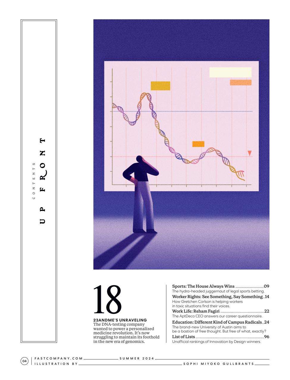 Fast Company Preview Pages