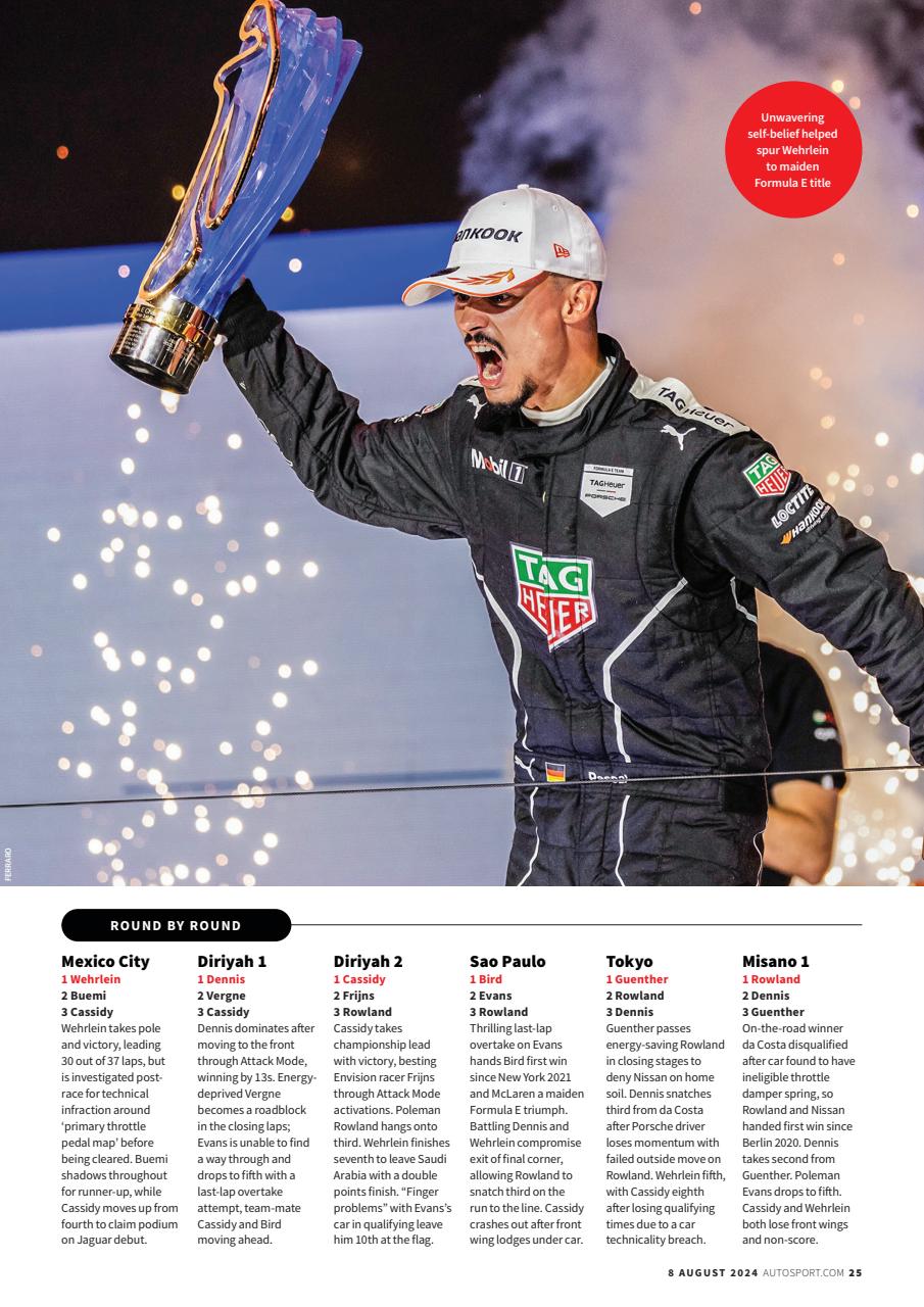 Autosport Preview Pages