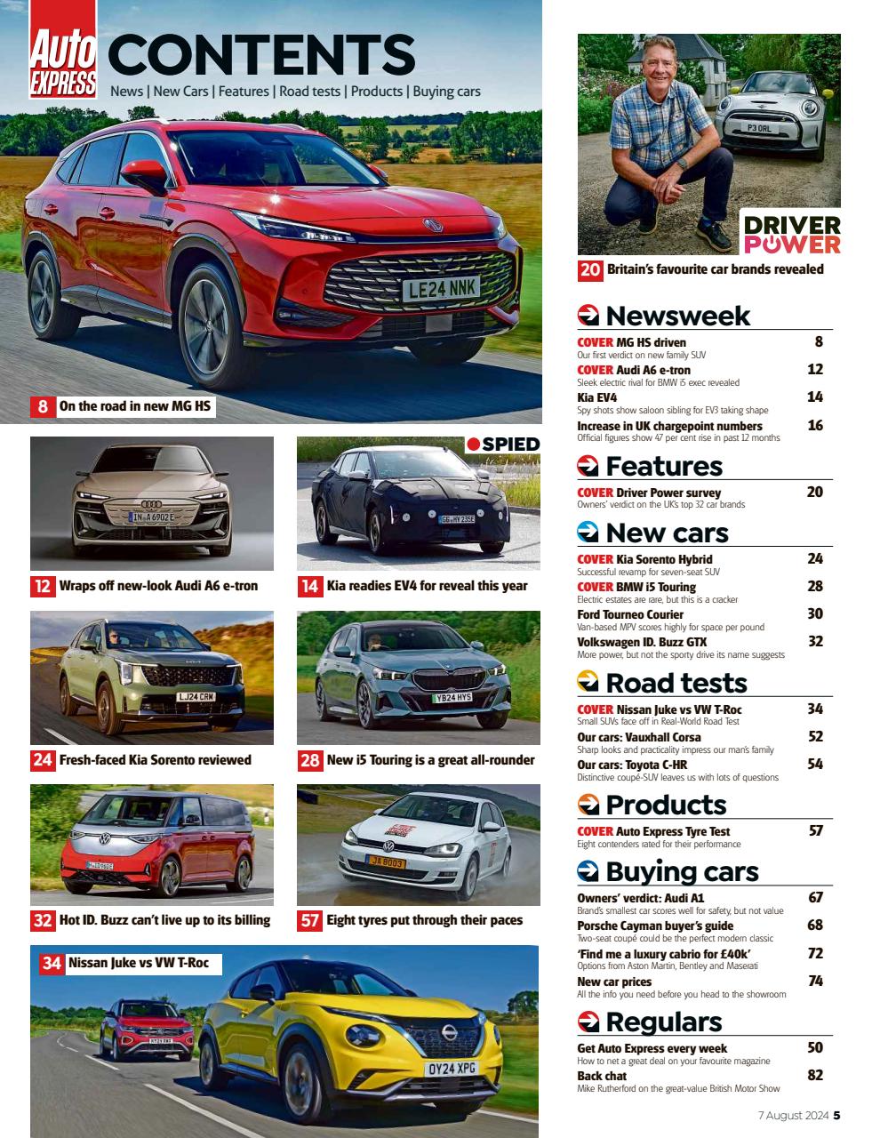 Auto Express Preview Pages