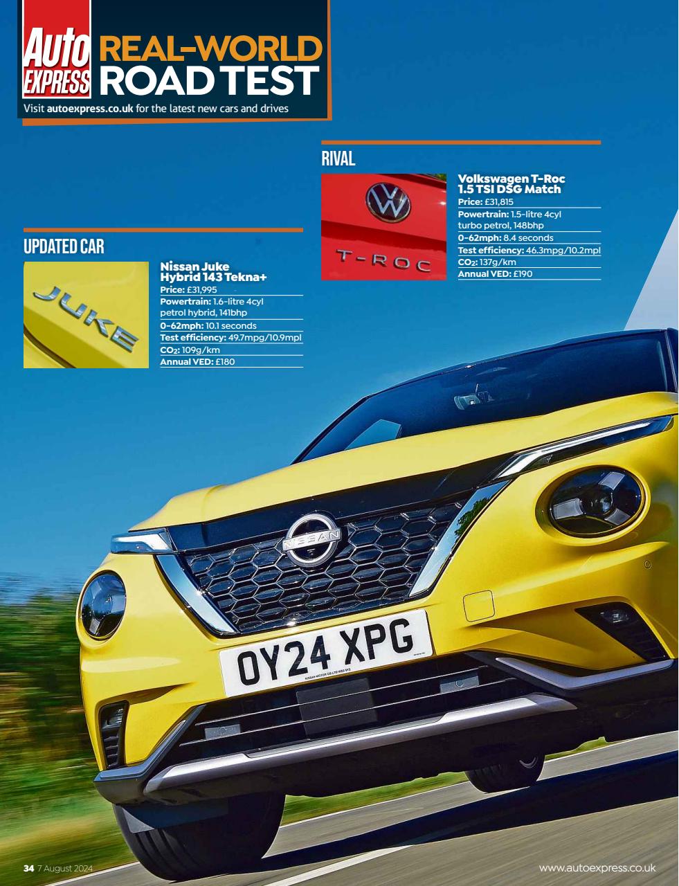 Auto Express Preview Pages