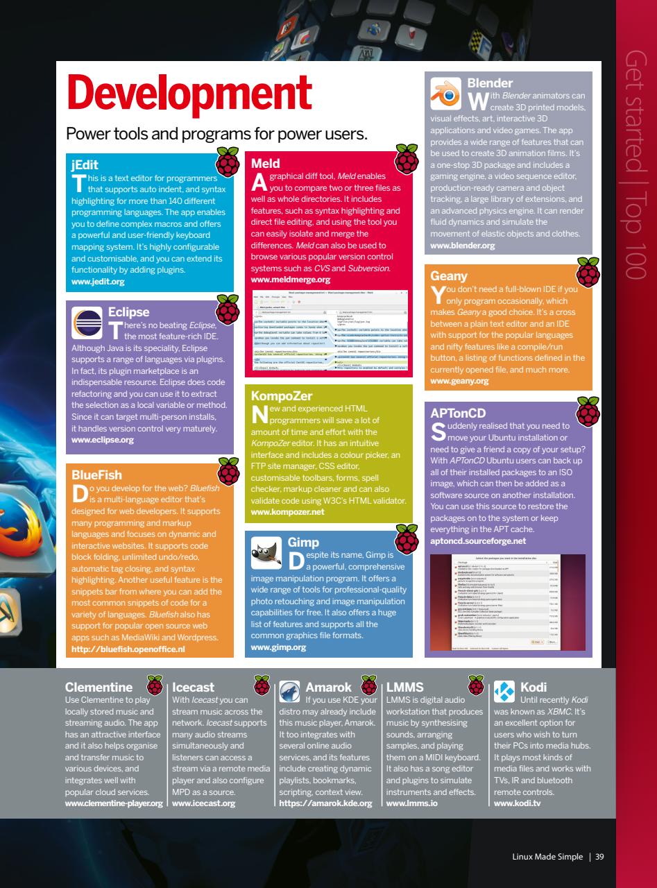 Technology Bookazine Preview Pages