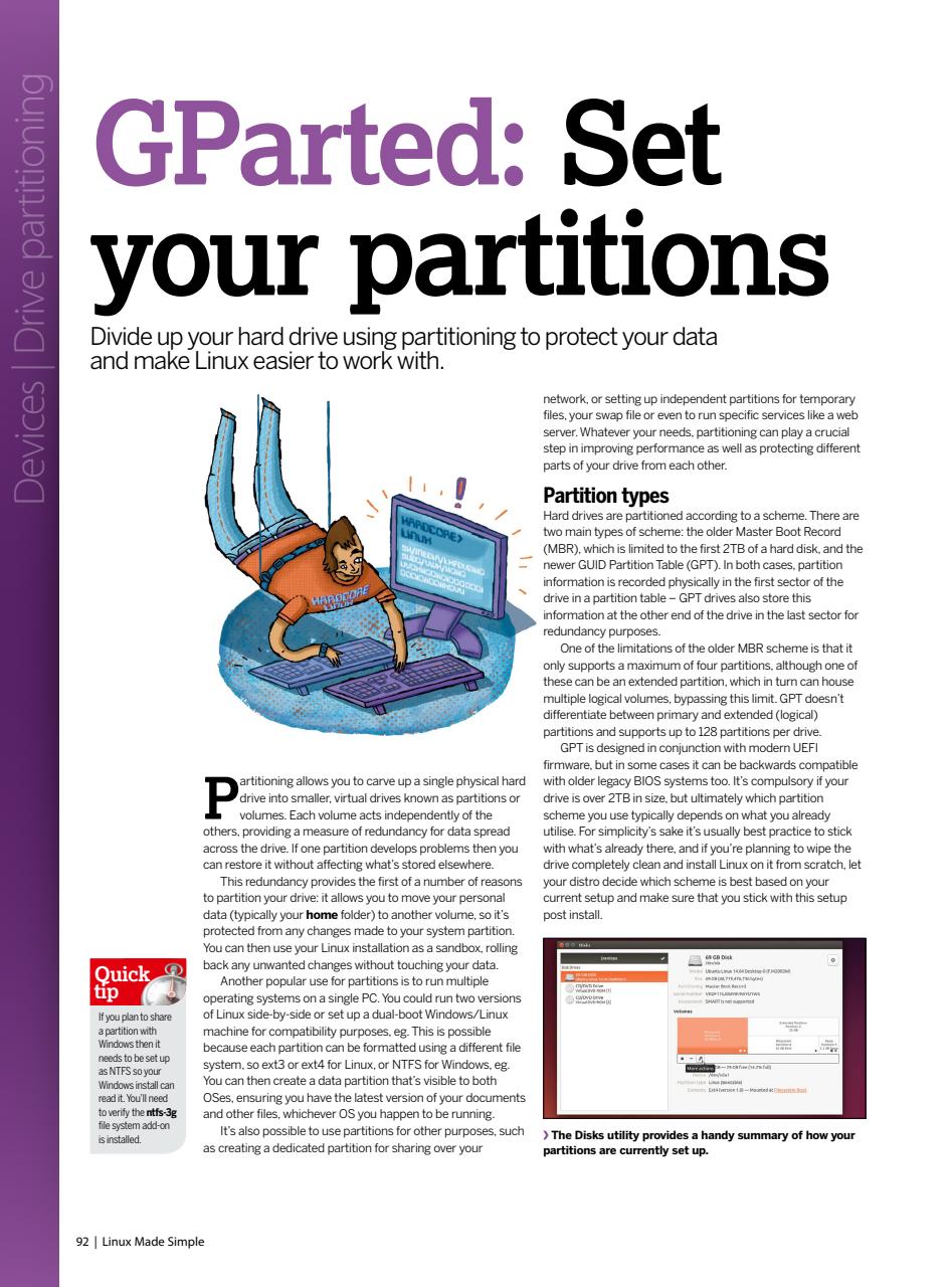 Technology Bookazine Preview Pages