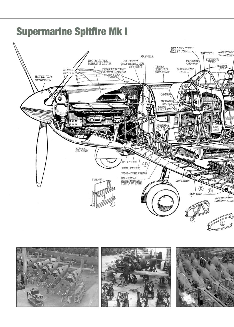 Aviation Archive Magazine - FREE sample issue Special Issue