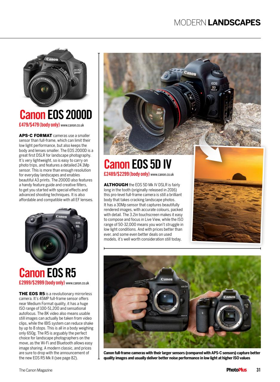 PhotoPlus Preview Pages