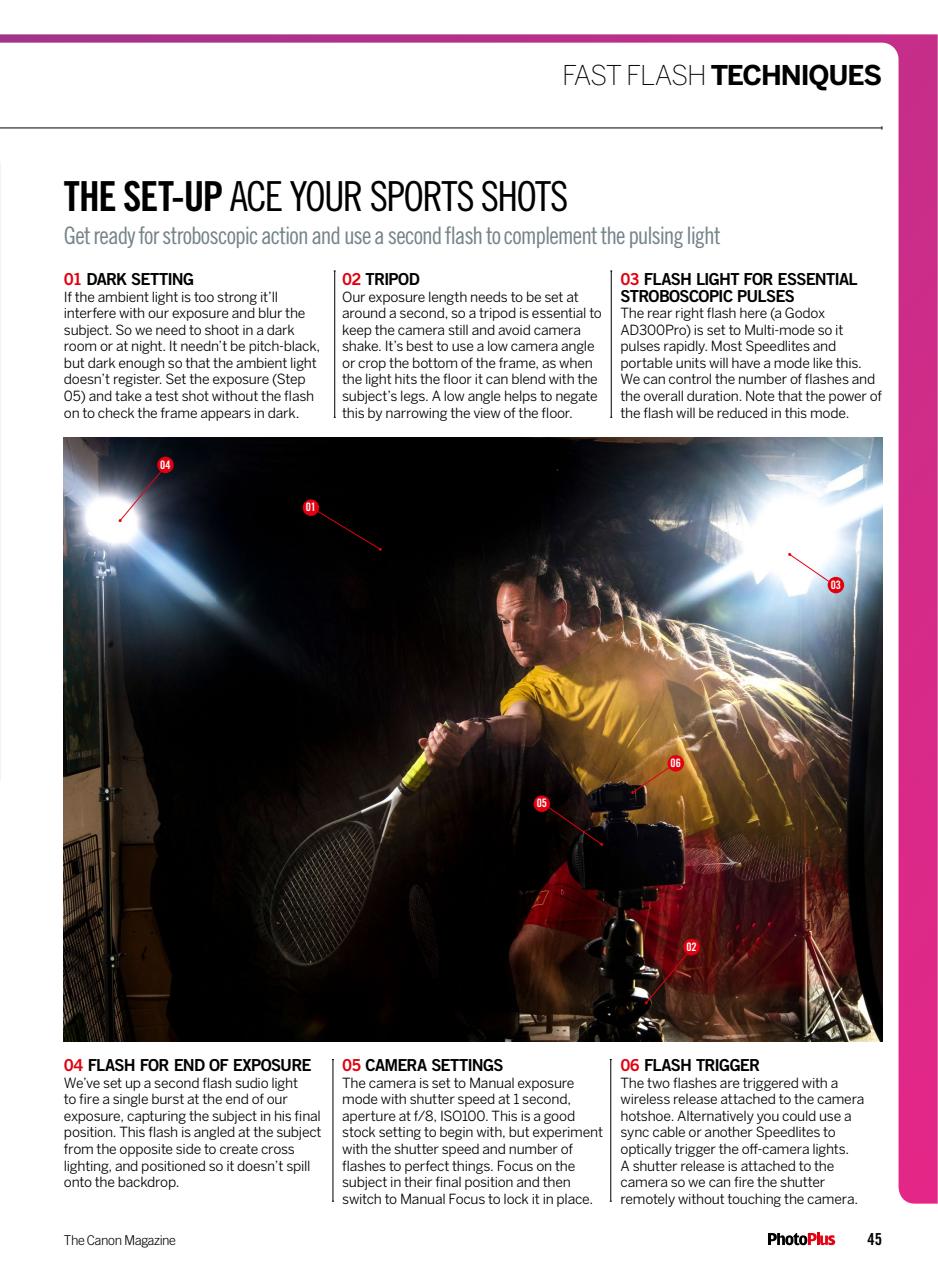 PhotoPlus Preview Pages