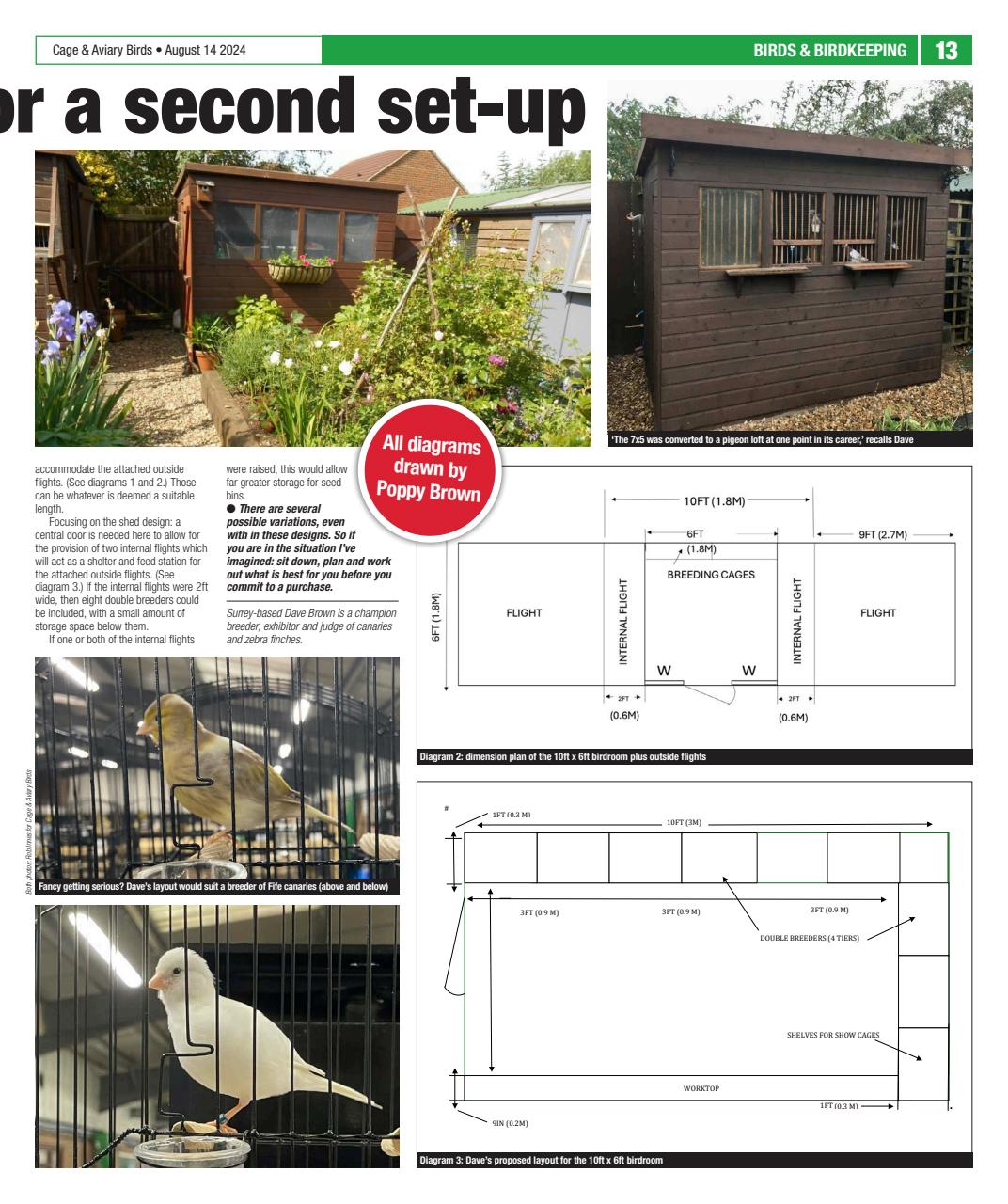 Cage & Aviary Birds Preview Pages