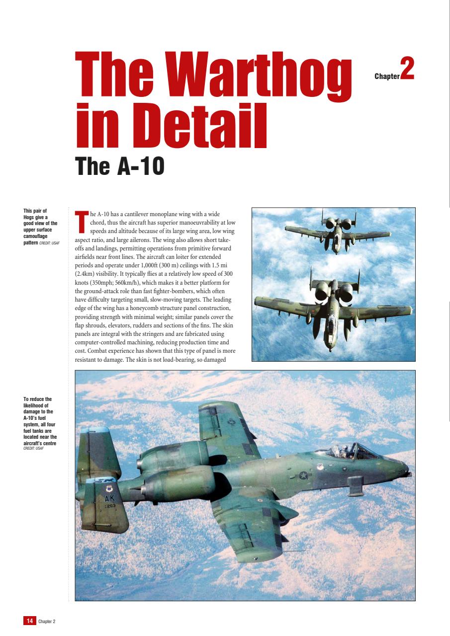 Model Aircraft Preview Pages