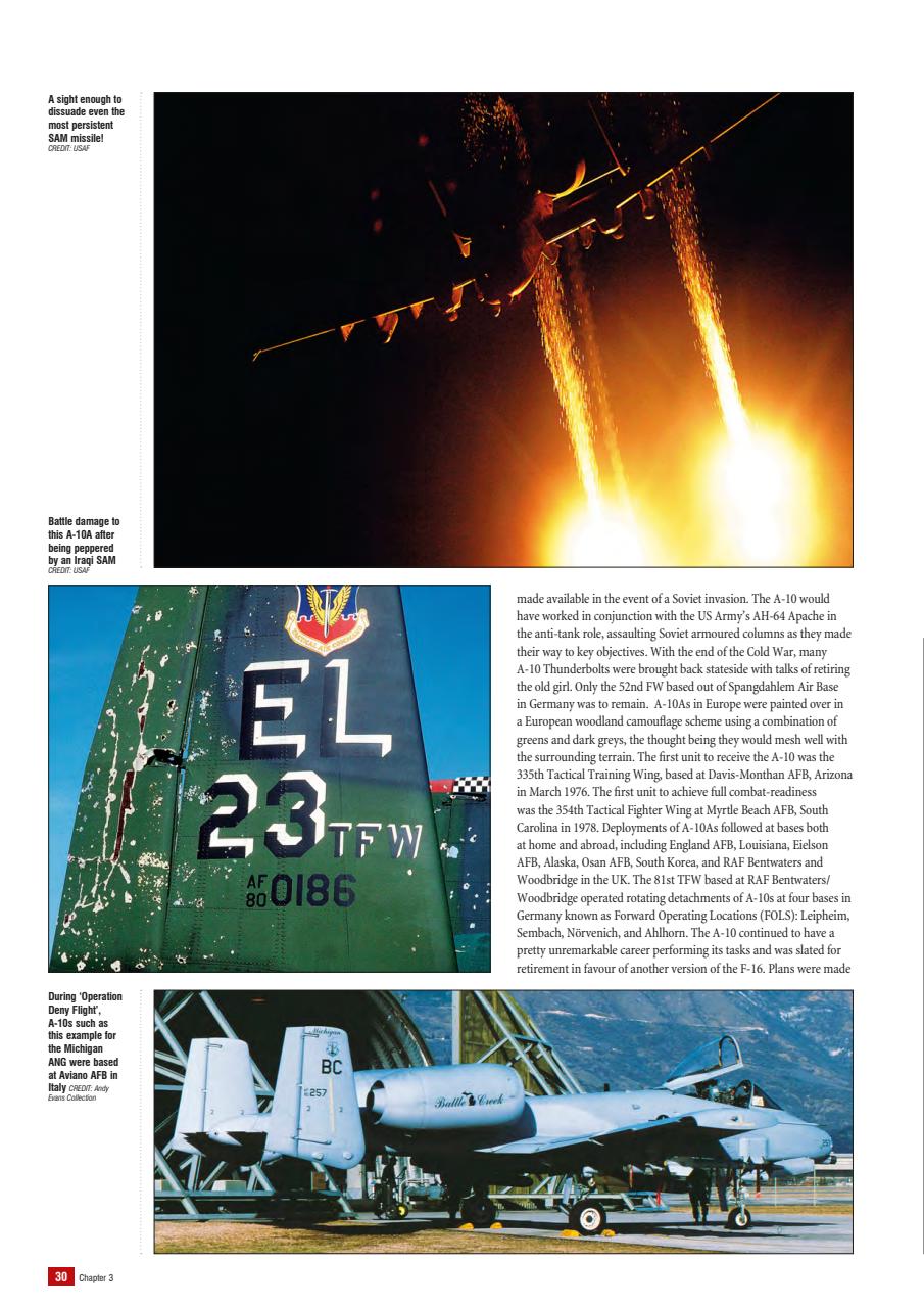 Model Aircraft Preview Pages