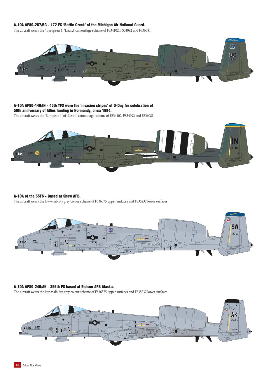 Model Aircraft Preview Pages