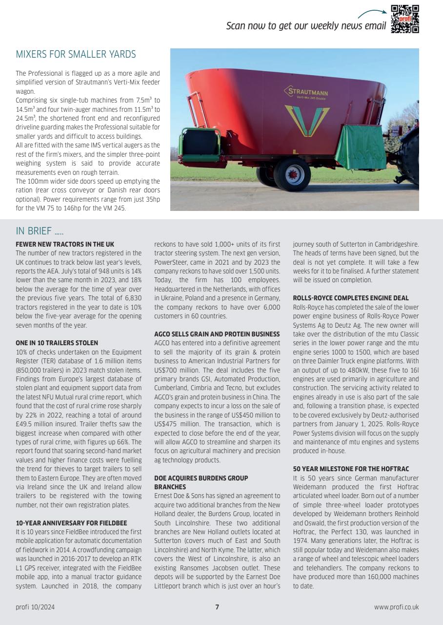 Profi International Preview Pages